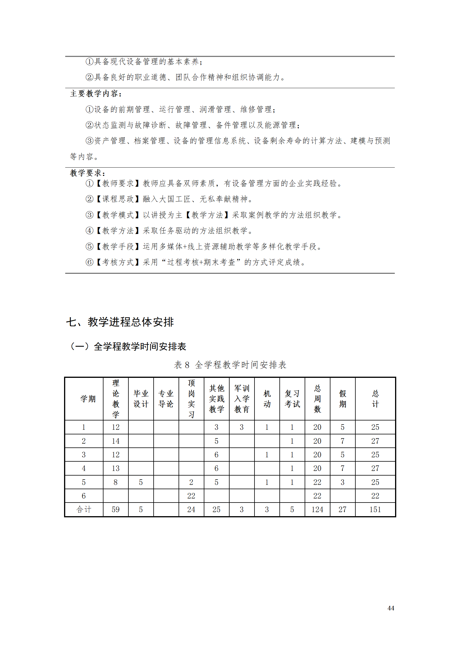 AAAA新葡的京集团35222vip2021级数字化设计与制造技术专业人才培养方案20210728_46.png