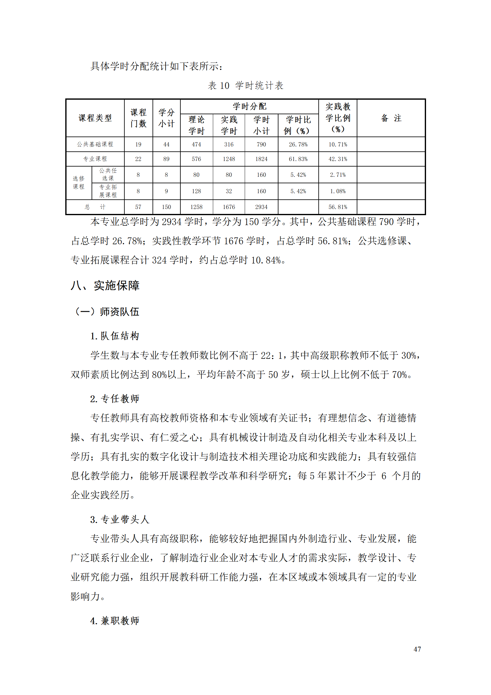 AAAA新葡的京集团35222vip2021级数字化设计与制造技术专业人才培养方案20210728_49.png