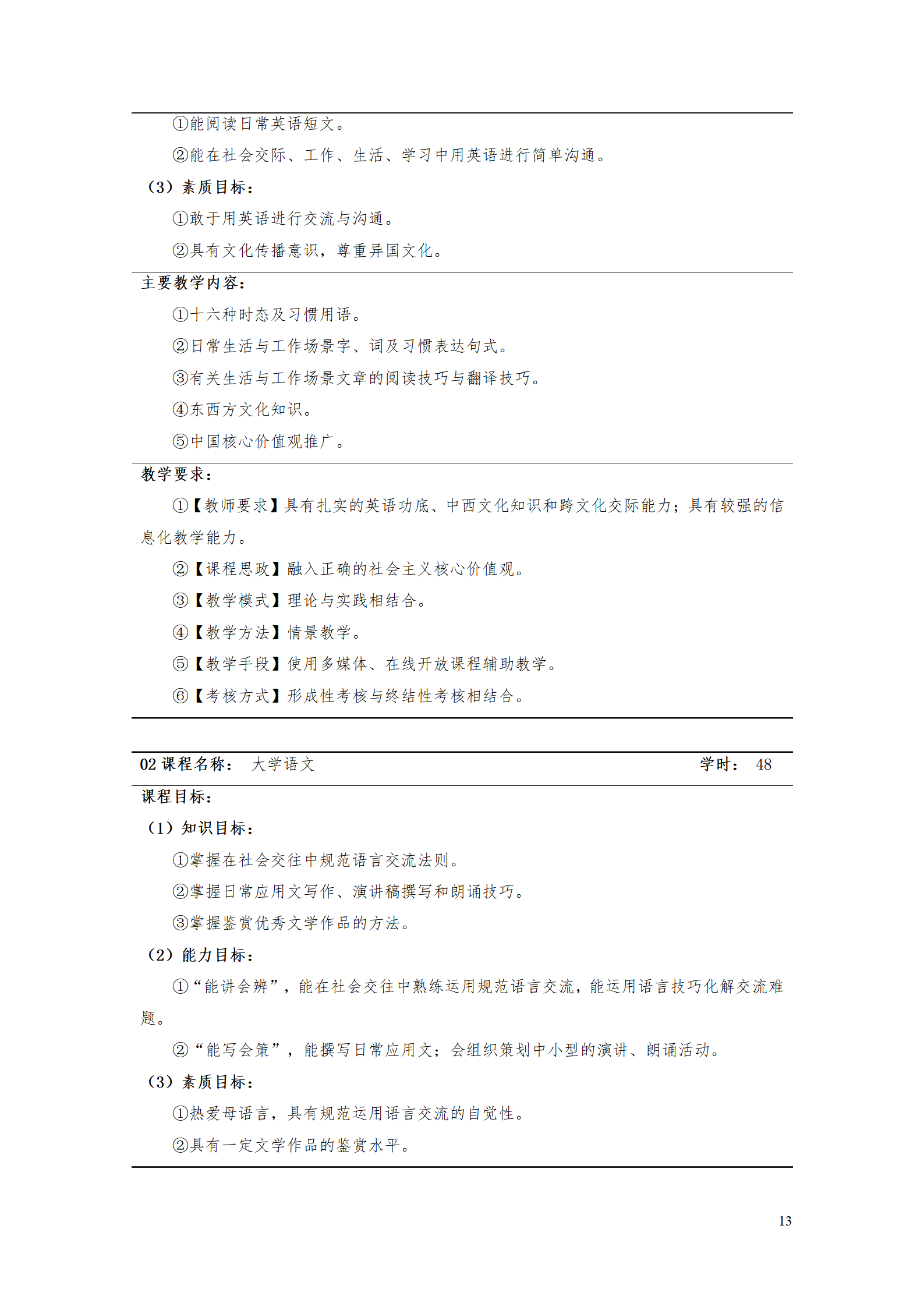 AAAA新葡的京集团35222vip2021级数字化设计与制造技术专业人才培养方案20210728_15.png