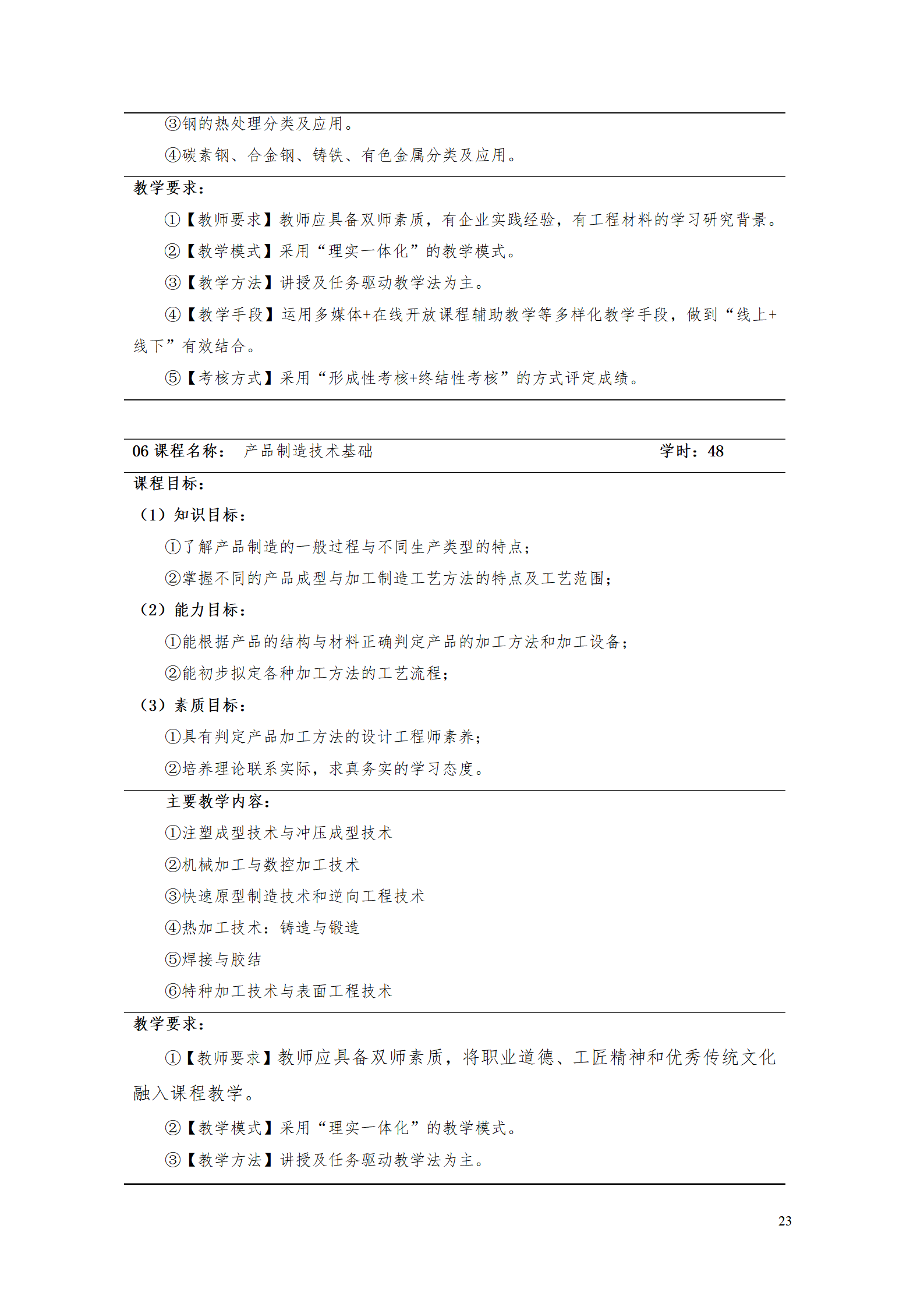 AAAA新葡的京集团35222vip2021级数字化设计与制造技术专业人才培养方案20210728_25.png