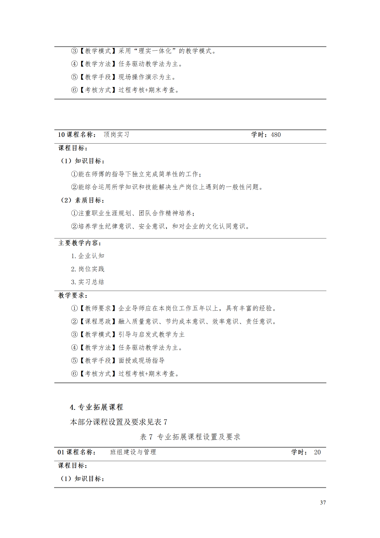 AAAA新葡的京集团35222vip2021级数字化设计与制造技术专业人才培养方案20210728_39.png