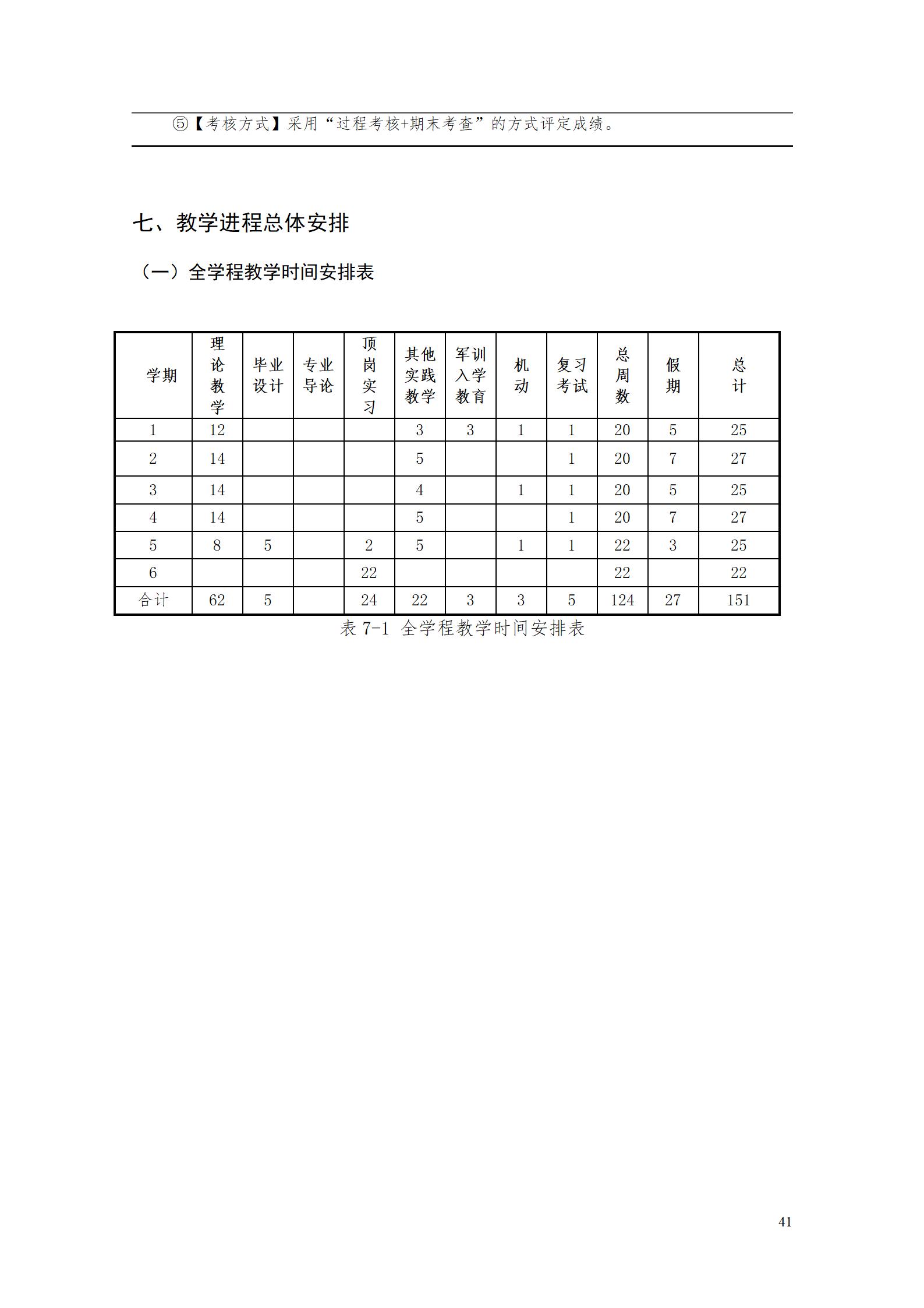 aaaa新葡的京集团35222vip2021级增材制造技术专业人才培养方案20210914_43.jpg