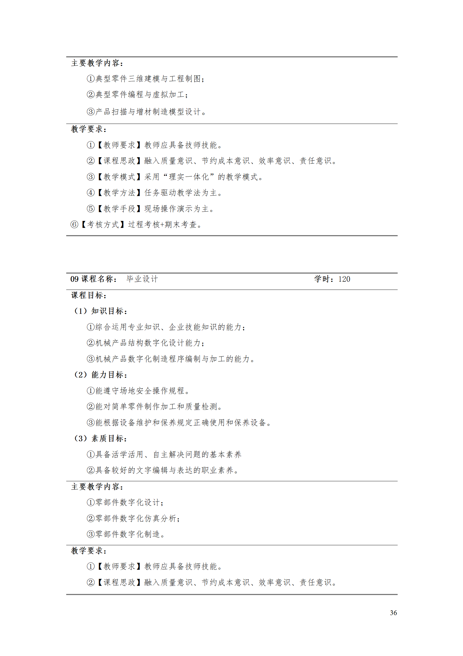 AAAA新葡的京集团35222vip2021级数字化设计与制造技术专业人才培养方案20210728_38.png