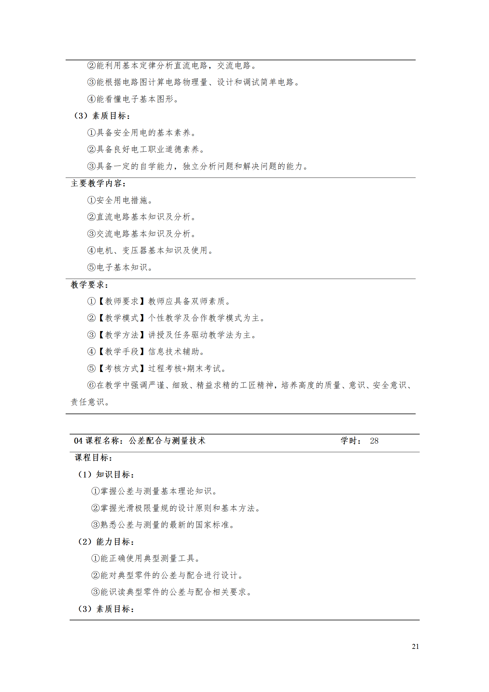 AAAA新葡的京集团35222vip2021级数字化设计与制造技术专业人才培养方案20210728_23.png