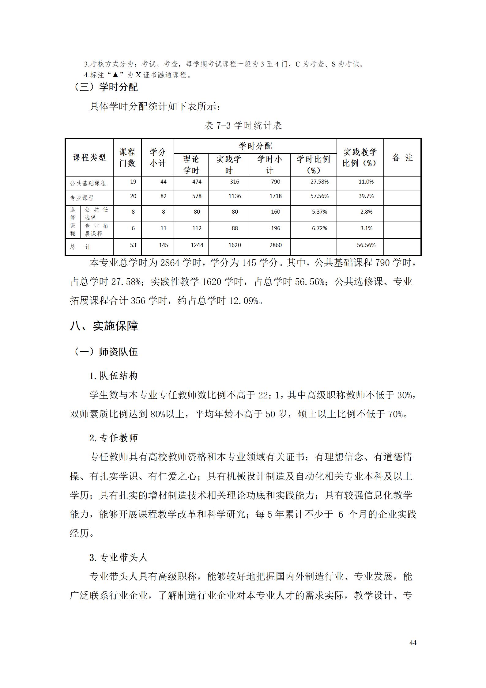 aaaa新葡的京集团35222vip2021级增材制造技术专业人才培养方案20210914_46.jpg