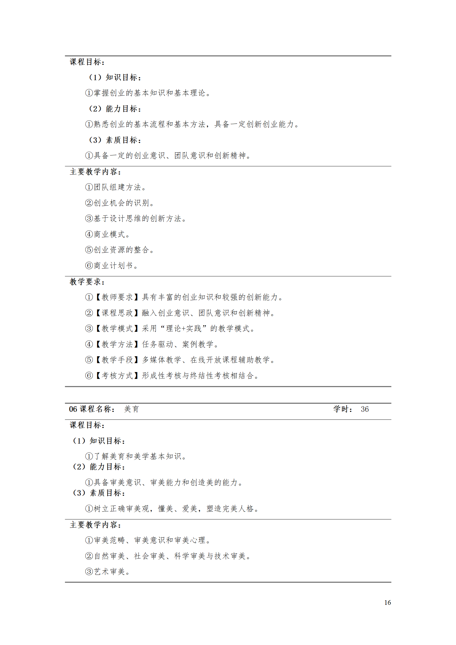 AAAA新葡的京集团35222vip2021级数字化设计与制造技术专业人才培养方案20210728_18.png