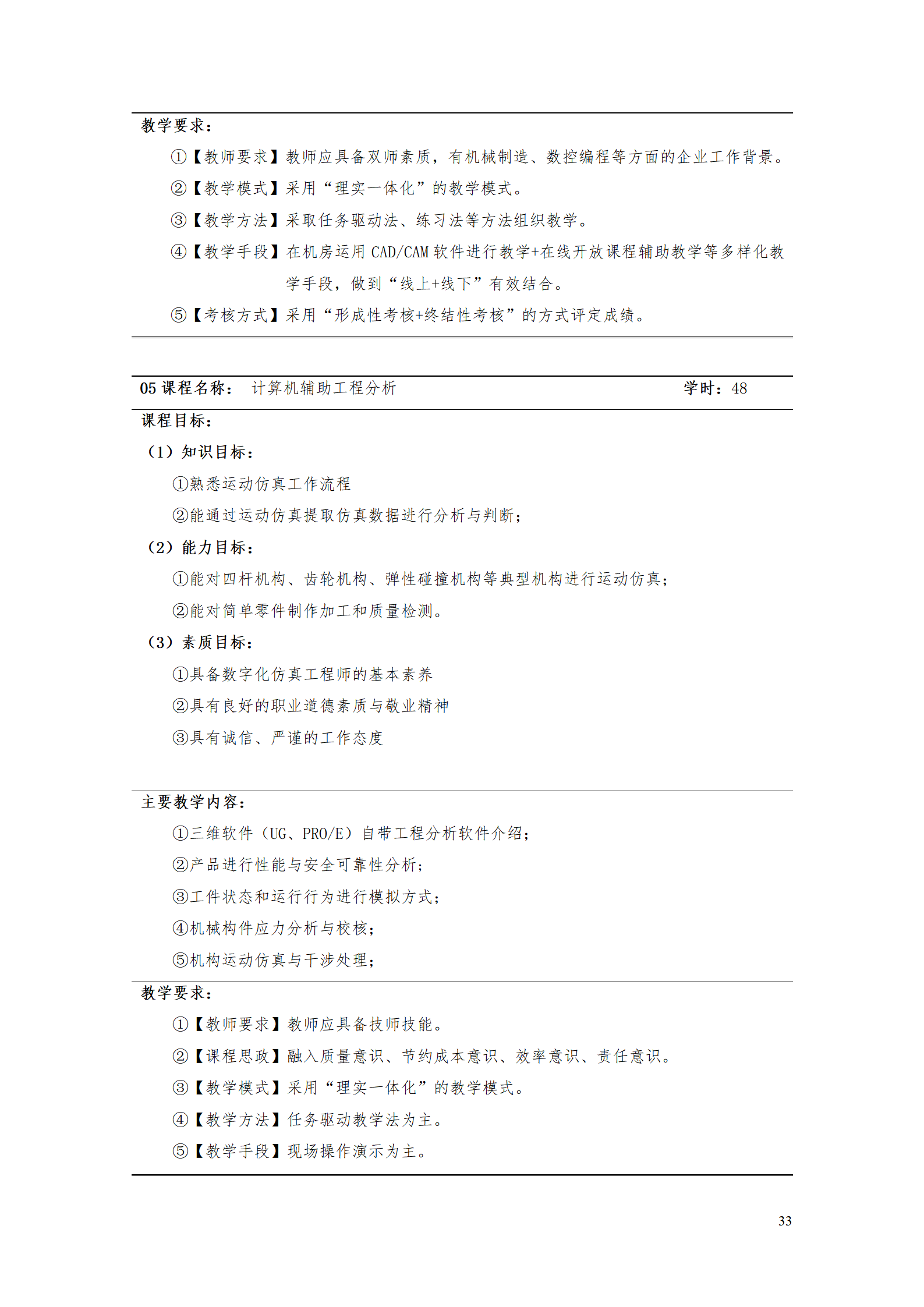 AAAA新葡的京集团35222vip2021级数字化设计与制造技术专业人才培养方案20210728_35.png