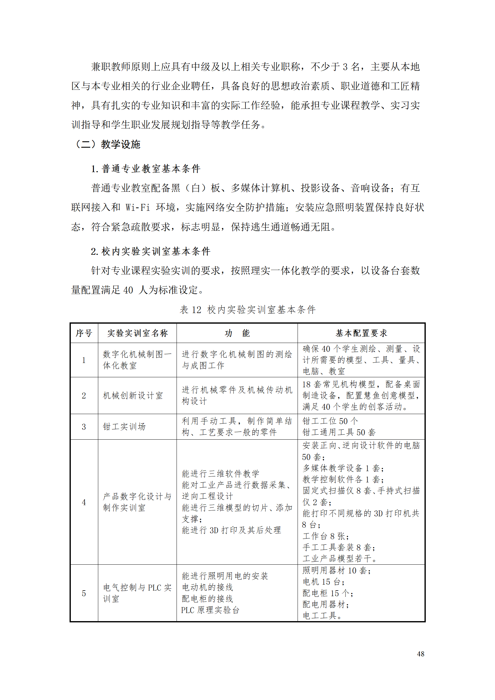 AAAA新葡的京集团35222vip2021级数字化设计与制造技术专业人才培养方案20210728_50.png