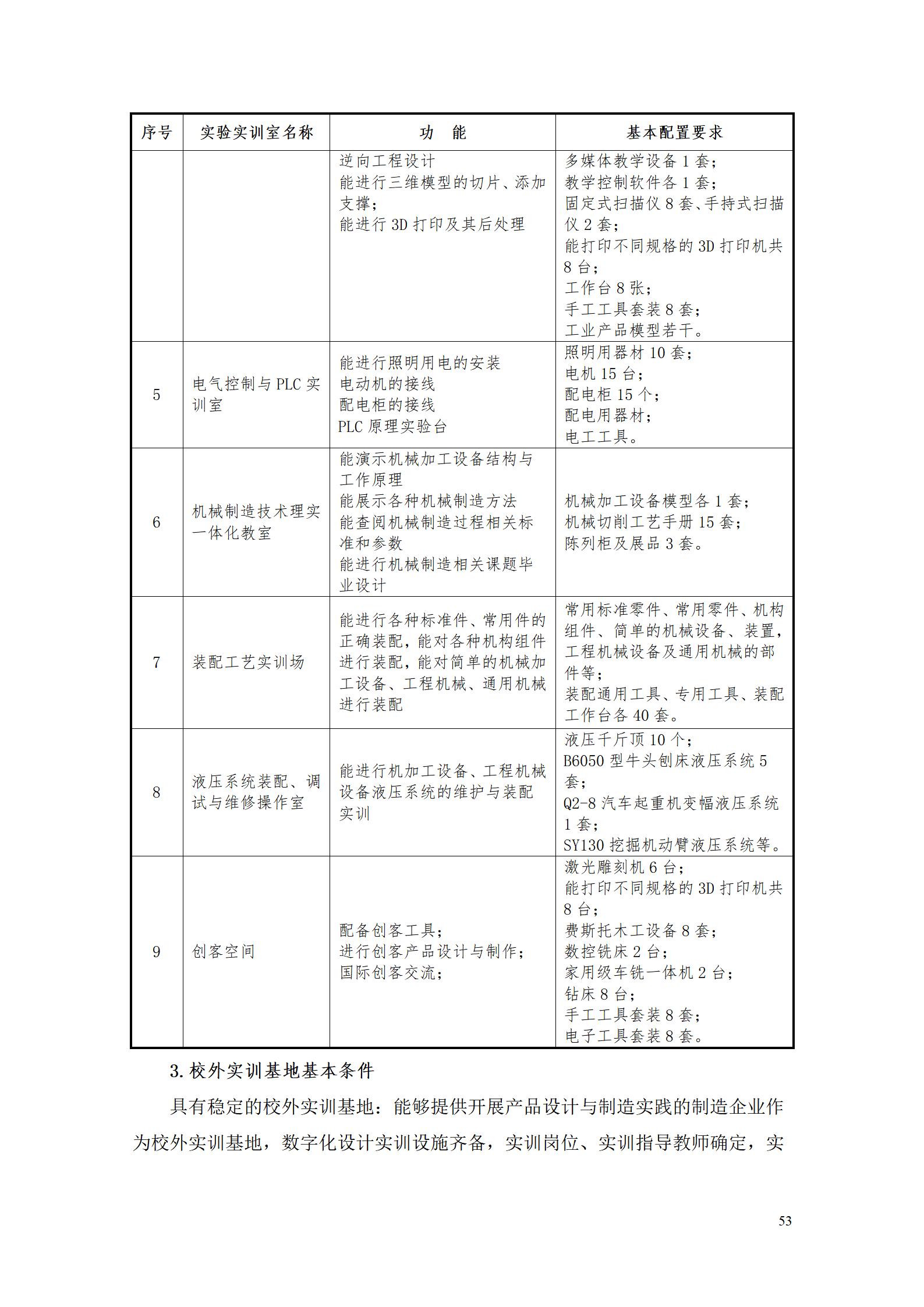 AAAA新葡的京集团35222vip2022级数字化设计与制造技术专业人才培养方案20220906_55.jpg