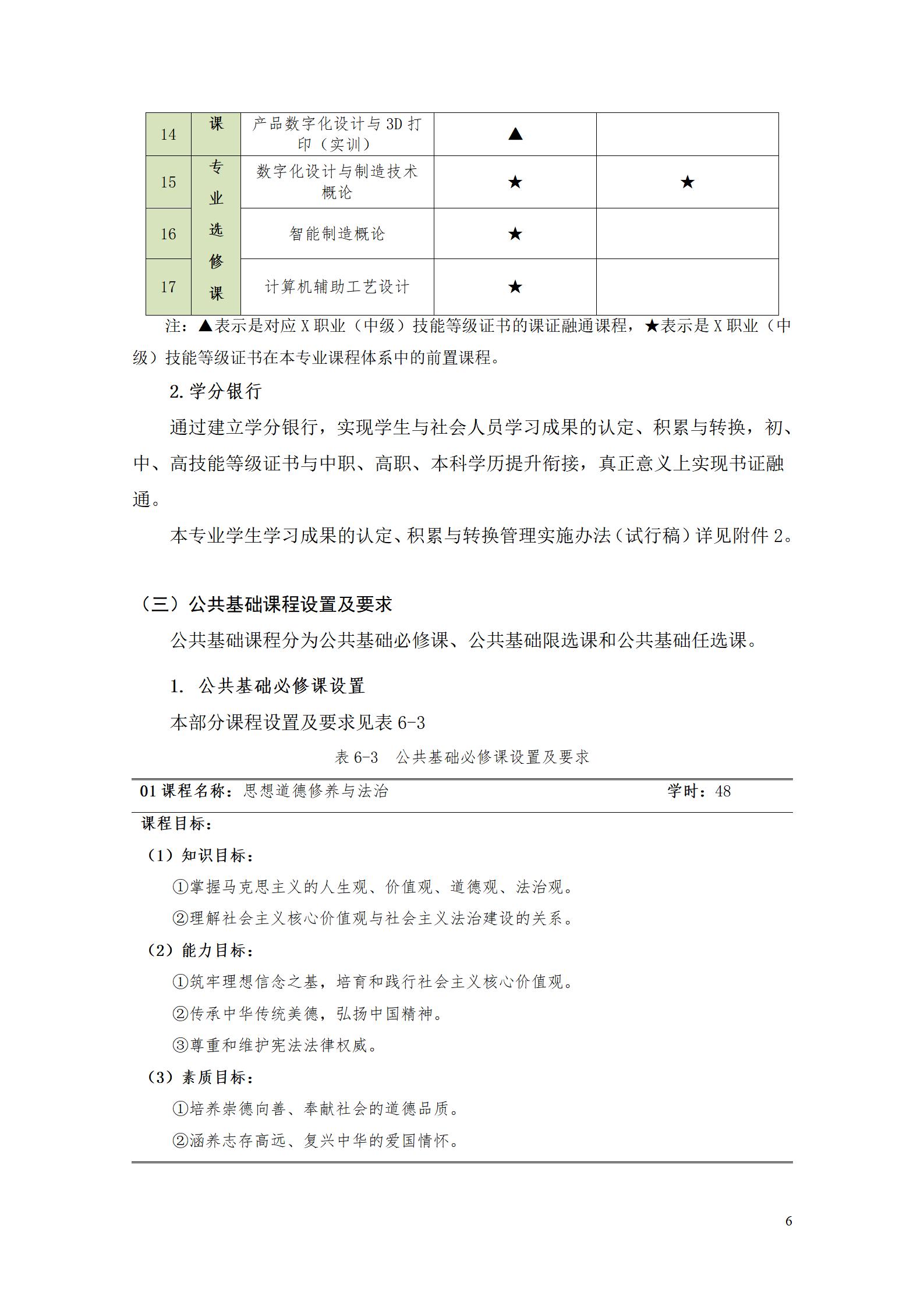 AAAA新葡的京集团35222vip2022级数字化设计与制造技术专业人才培养方案20220906_08.jpg