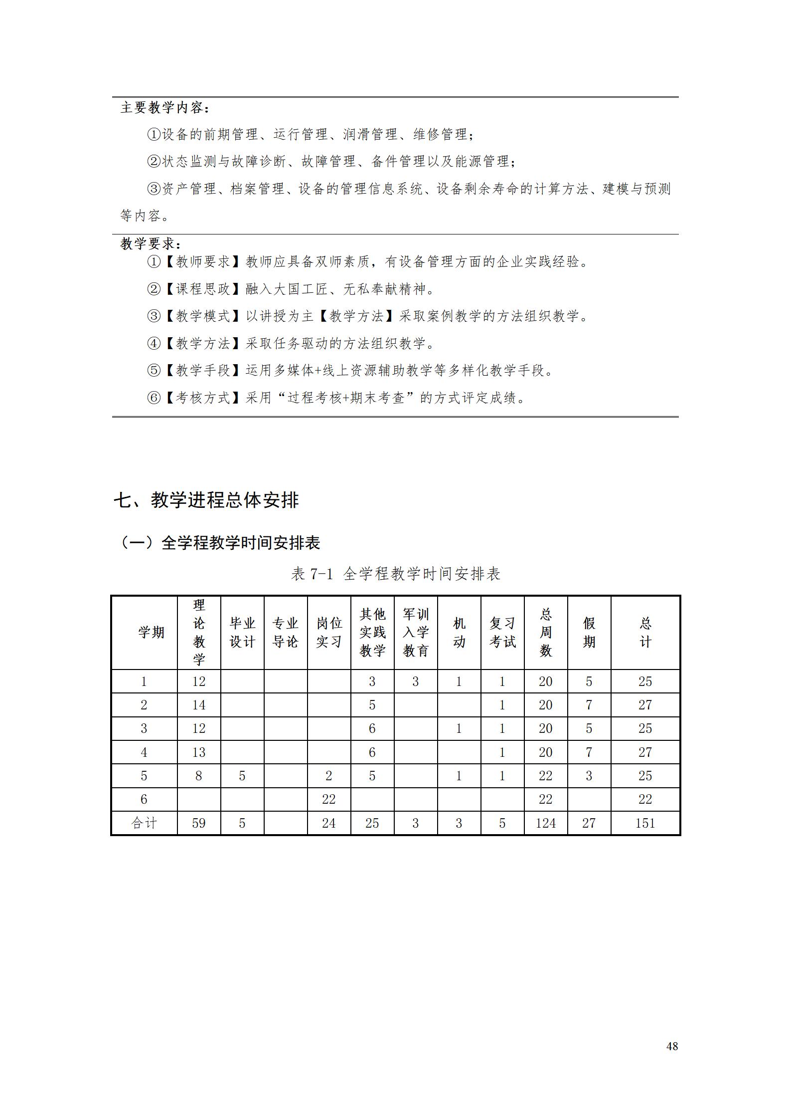 AAAA新葡的京集团35222vip2022级数字化设计与制造技术专业人才培养方案20220906_50.jpg