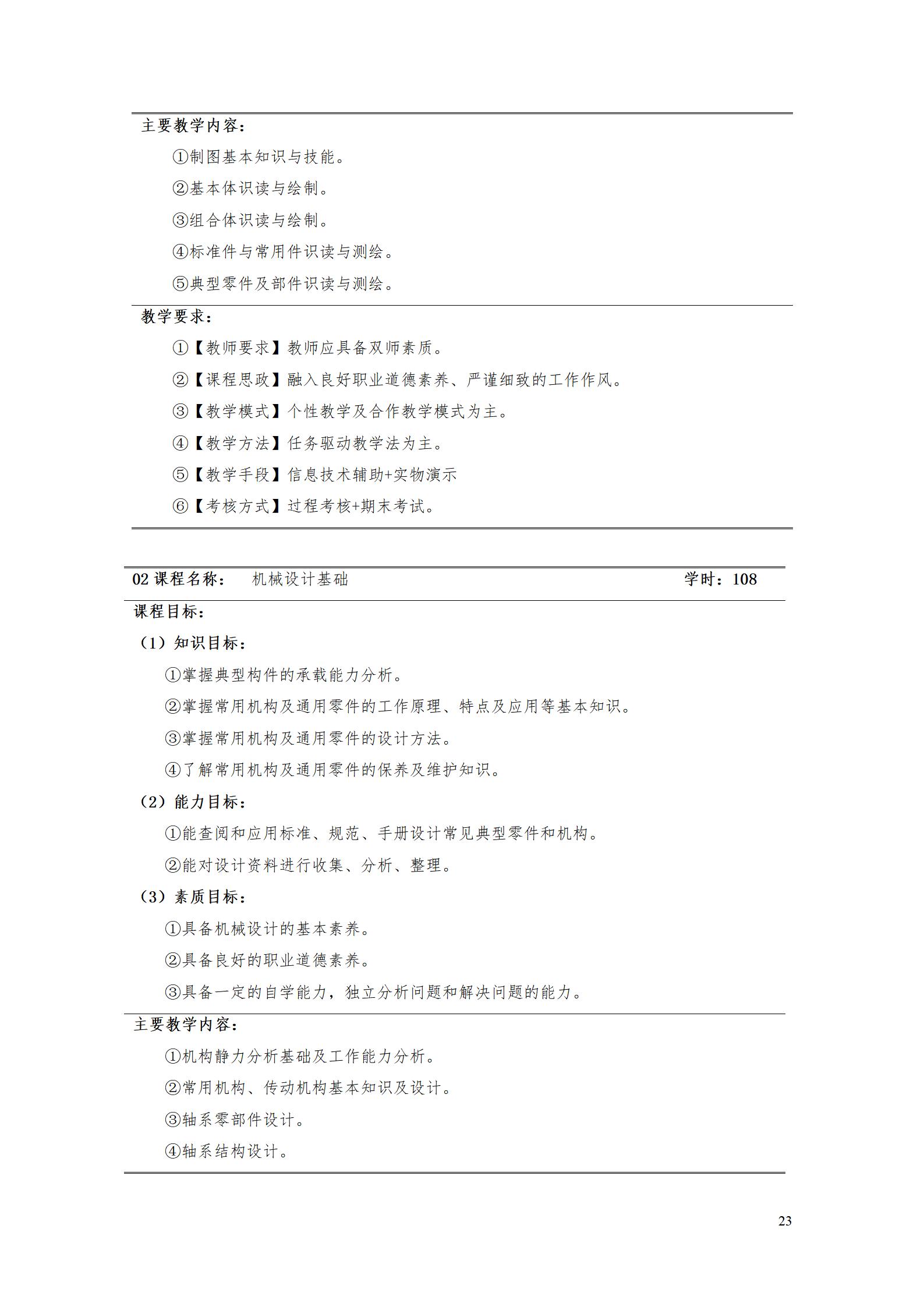 AAAA新葡的京集团35222vip2022级增材制造技术专业人才培养方案2022908_25.jpg