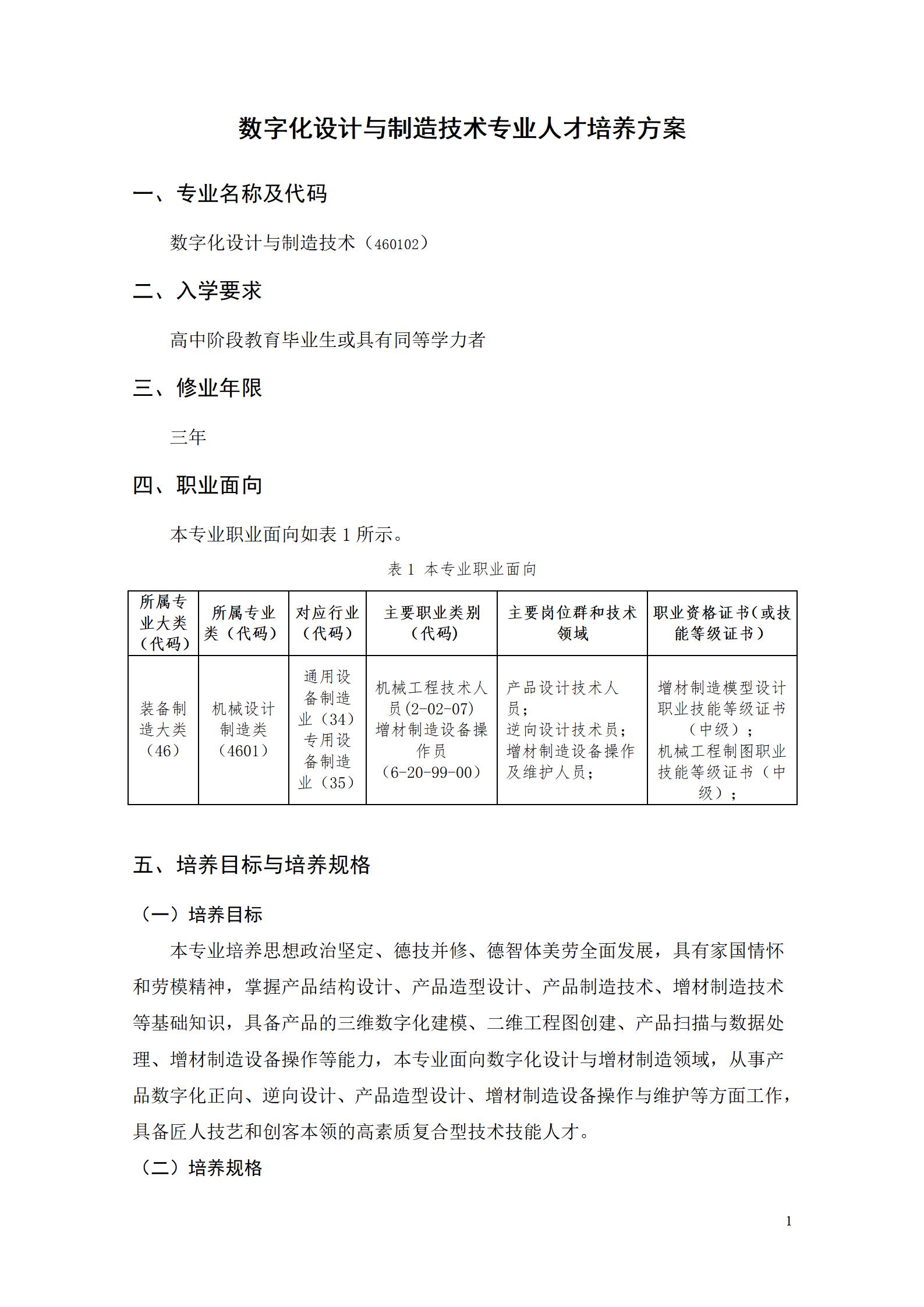 AAAA新葡的京集团35222vip2022级数字化设计与制造技术专业人才培养方案20220906_03.jpg