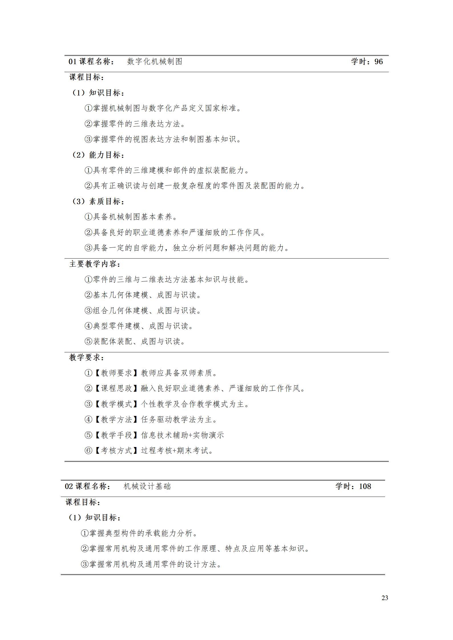 AAAA新葡的京集团35222vip2022级数字化设计与制造技术专业人才培养方案20220906_25.jpg