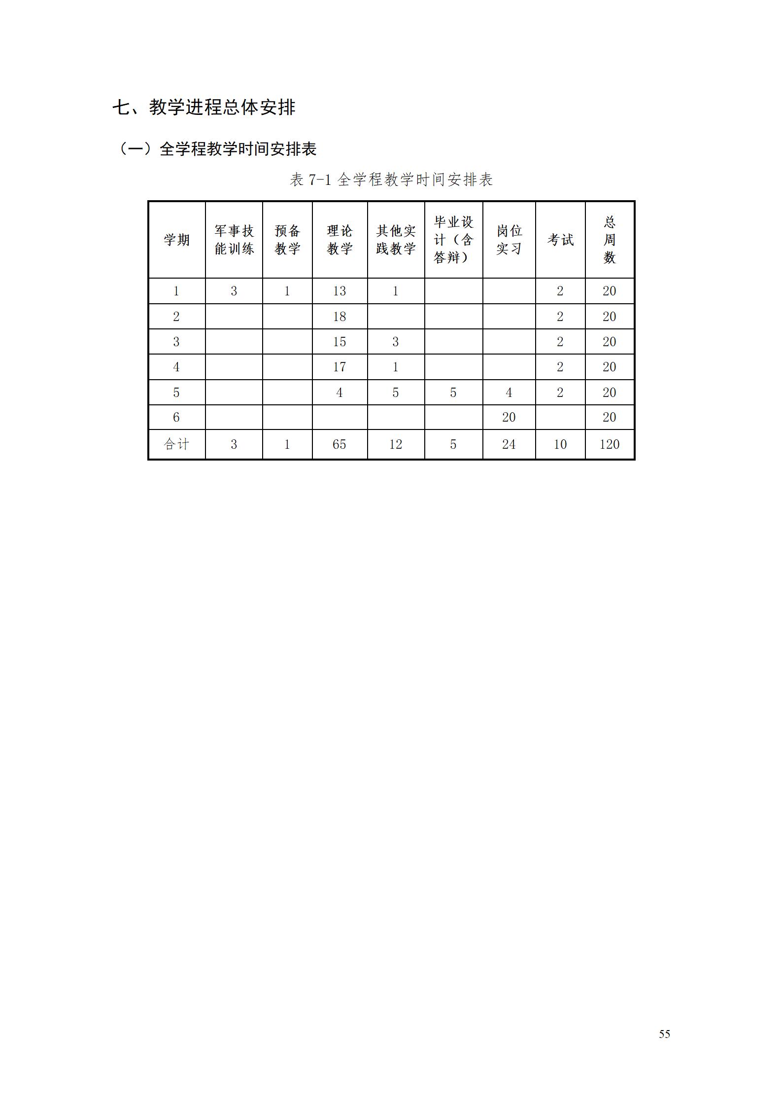 新葡的京集团35222vip专业人才培养方案（市场营销2023级） (5)_61.jpg